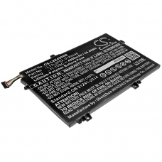 Baterie Nahrazuje ThinkPad E485-20KU000NGE