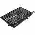 Baterie Nahrazuje ThinkPad E485-20KU000NGE