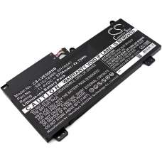 Baterie Nahrazuje ThinkPad S5 (20G4A004CD)